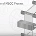 MLCC(Multi-layer ceramic capacitors) Manufacturing Process in details
