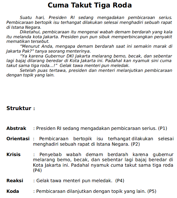 Contoh Anekdot Beserta Struktur Dan Kaidahnya - Job Seeker