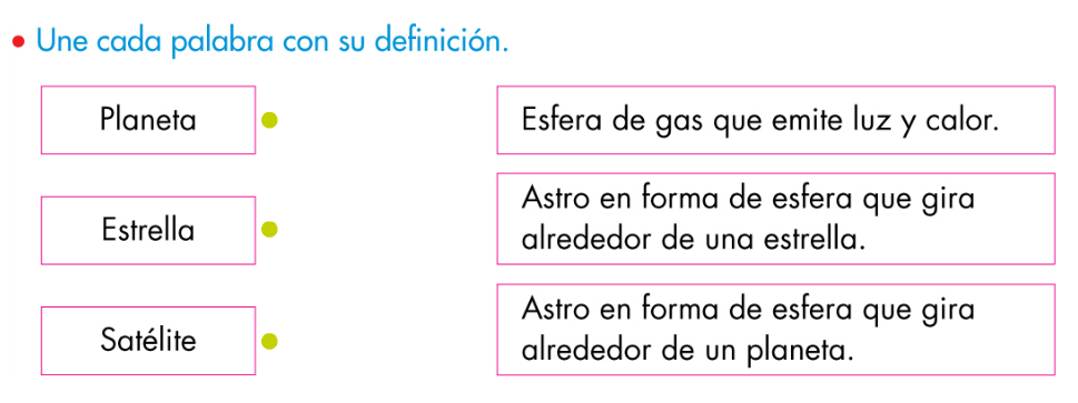 http://www.primerodecarlos.com/SEGUNDO_PRIMARIA/octubre/Anabel_F/universo/U03_058_01_AI-Repaso_universo/visor.swf