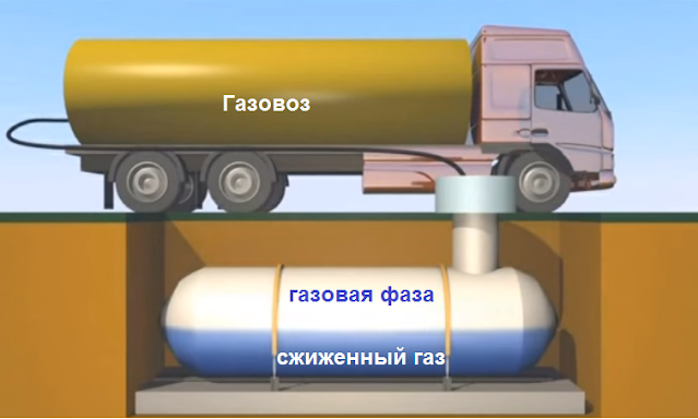 Услуги сантехника в Москве и Московской области