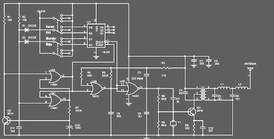 Radio Control transmitter