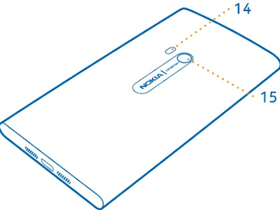 Komponen dan Tombol Luar Nokia Lumia 920