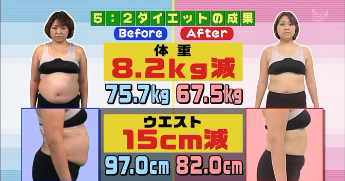 やしろ優が１か月で8 2kg痩せた 5 2ダイエット に効果はあるのか パレオな男