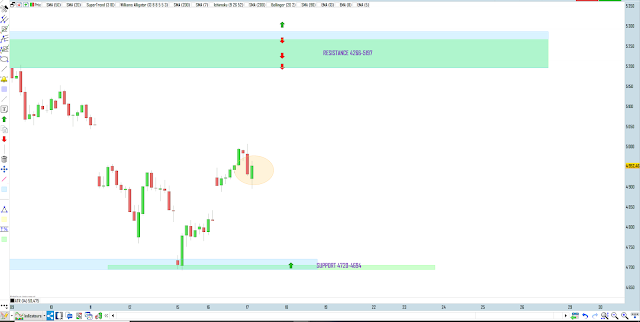 Trading cac40 18/06/20