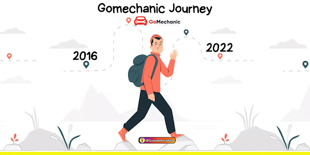 GoMechanic Journey,Gomechanic Near Me,Gomechanic Review,Gomechanic Founder,Amit Bhasin,Automobile,Business,Car Mechanic Near Me,Vehicle,Hidden Startup Secrets,Gurgaon Startups,Indian Startup,Startup,Automotive,