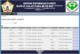 Program Aplikasi Sistem Informasi Rawat Jalan Dengan PHP dan Mysql