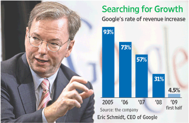 Eric Schmidt, CEO of Google