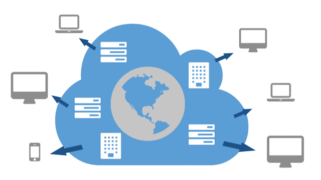 Content Delivery Network Ilustration