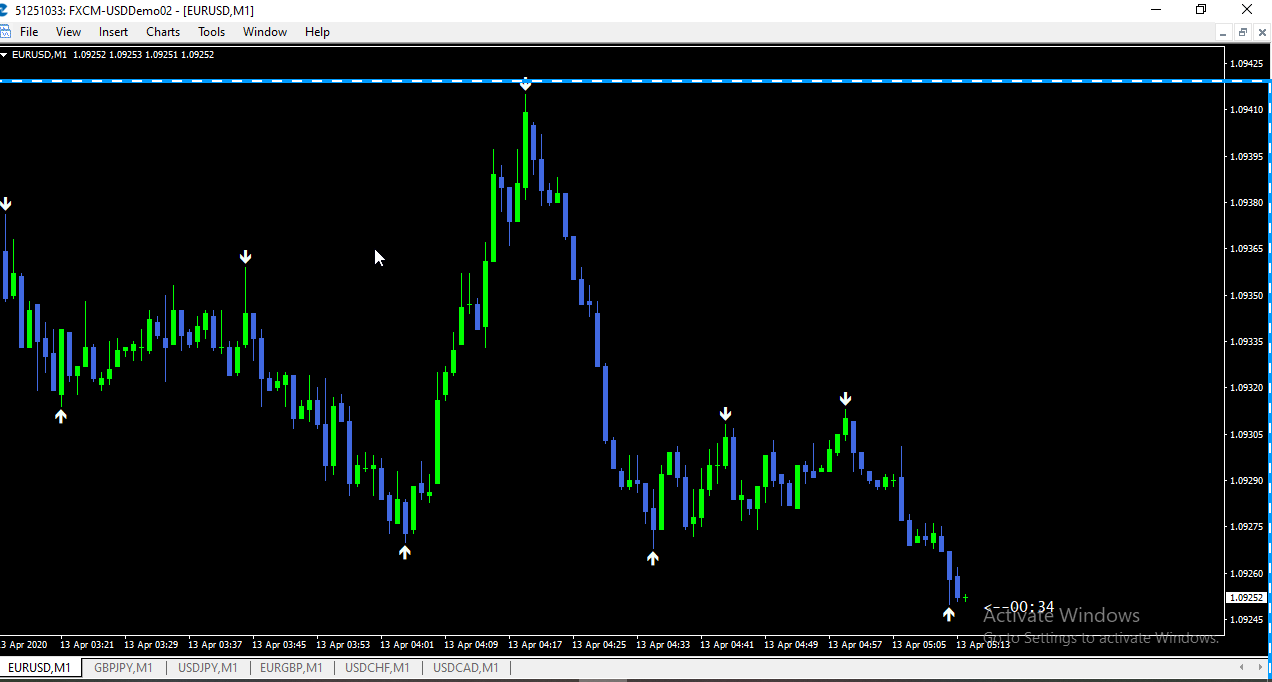 mt4 binary options indicator free download