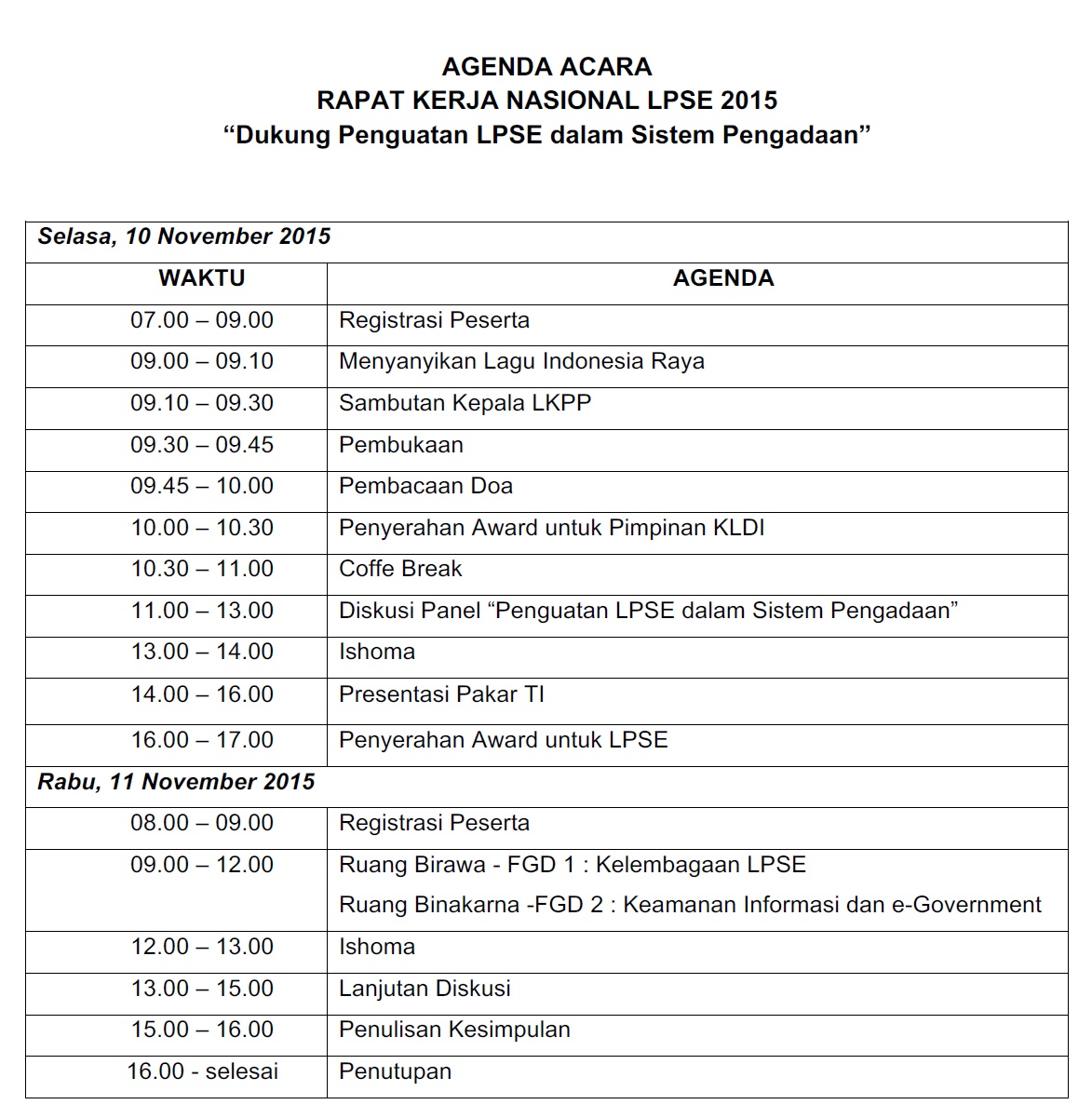 Undangan Rapat Kerja Nasional LPSE 2015 Seluruh Indonesia 