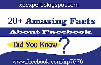20+ Amazing facts about Facebook 2017|xpexpert