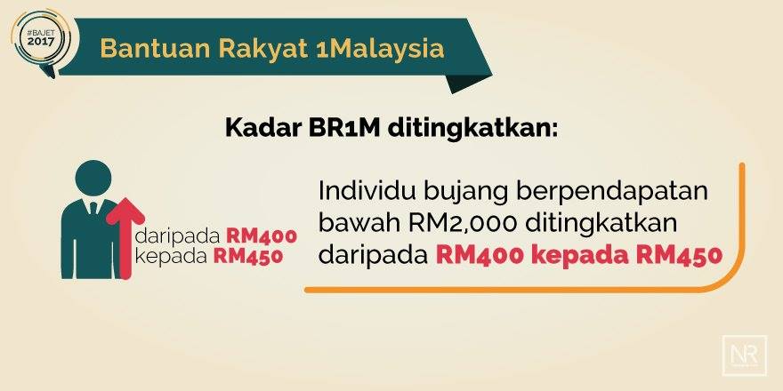 Bajet 2017 Untuk Penjawat Awam : Bonus RM500 Bagi Penjawat 