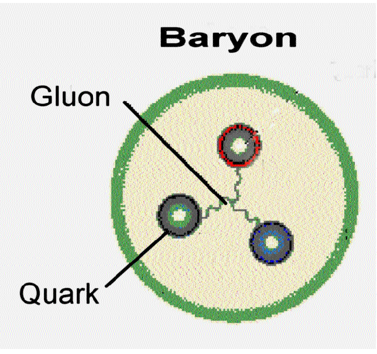 http://motherboard.vice.com/read/a-new-detection-of-the-strange-particle-at-the-earliest-edge-of-the-universe