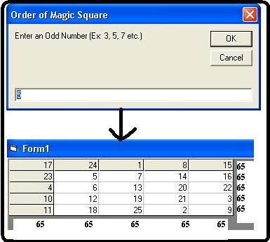 magic square required size using the MSFlexgrid option in visual basic.