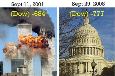 Dow 911 and Financial Crisis