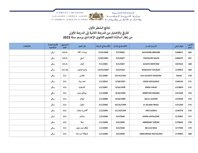 الموقع التربوي