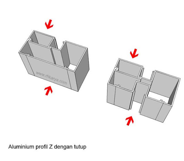 Macam macam Profil Kusen Aluminium Alumunium untuk Pintu 