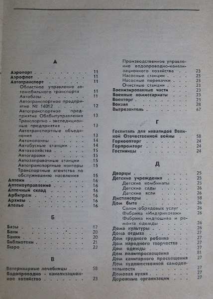 Телефонный справочник Полтава 1979