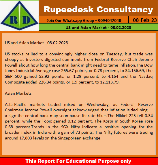 US and Asian Market - 08.02.2023