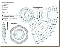 crochet patterns for doilies