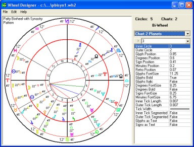 Solar Fire Gold - Wheel Designer