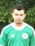 Acong posisi LB/CM...nombor 15