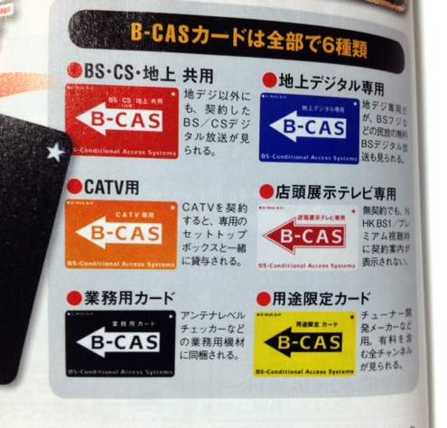B Casカードがハッキングされたそうで