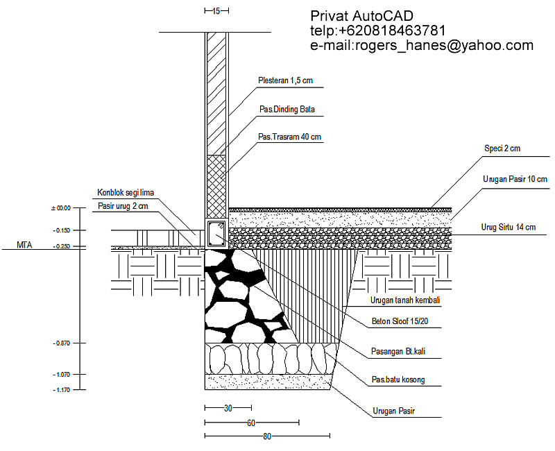 PRIVAT AutoCAD Profesional Gambar Detail Pondasi Untuk 