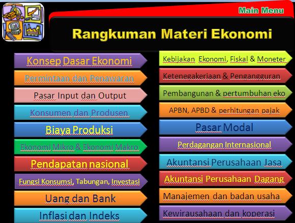 Rheza Rivana: Rangkuman Materi Ekonomi SMA [Download] pptx