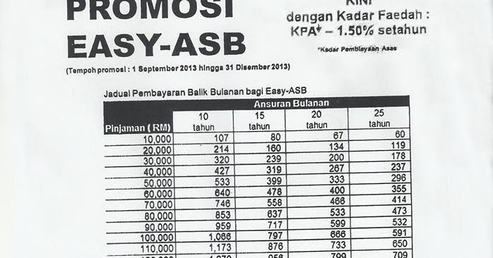 ASB & ASB LOAN: ASB Loan