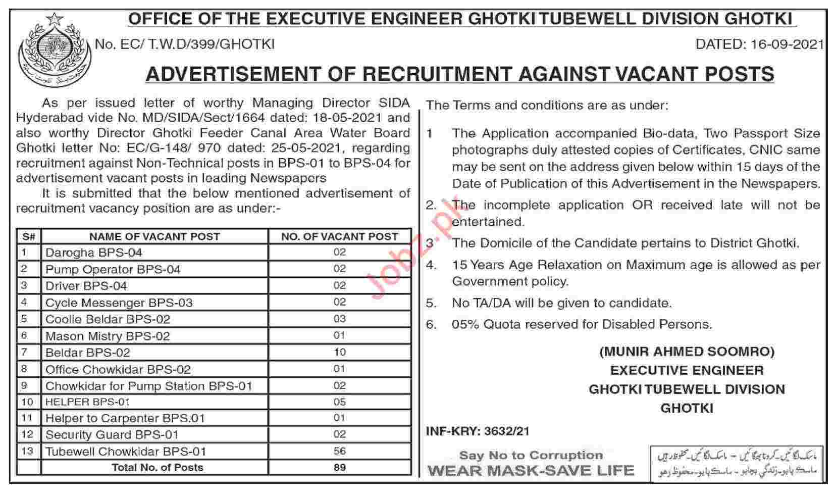 Today Newspaper Jobs Health Department Irrigation Department Multiple Jobs 2021