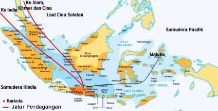 Terbentuknya Jaringan Nusantara Melalui Perdagangan