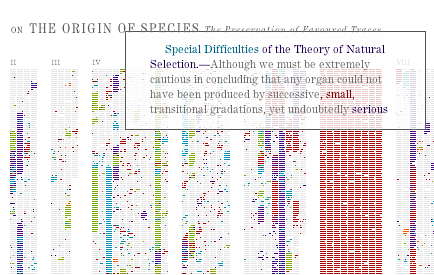 Origin-Evolution-visualized.jpg