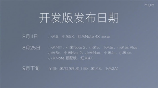Xiaomi Mi 6 dan Redmi Note 4X Mendapat MIUI 9 pada 11 August Kemarin