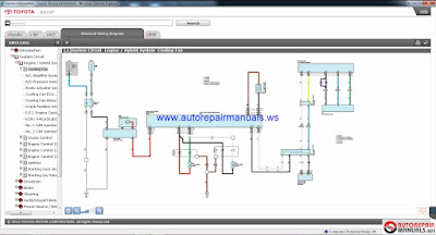 Toyota COROLLA ALTIS [07.2017] GSIC Workshop Manual Download Here!!!