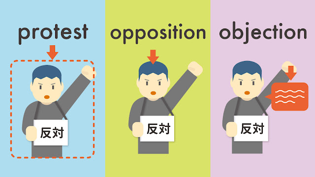 protest と opposition と objection の違い