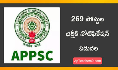APPSC: Details for 269 Posts - Various Notifications Released