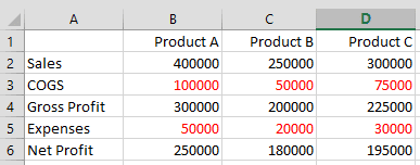 Excel Rows and Columns