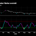 Making Sense of Bitcoin and Its Wild Price Ride: QuickTake Q&A