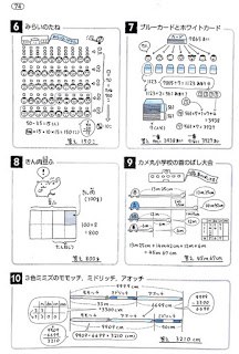 絵かき算・どんぐり問題