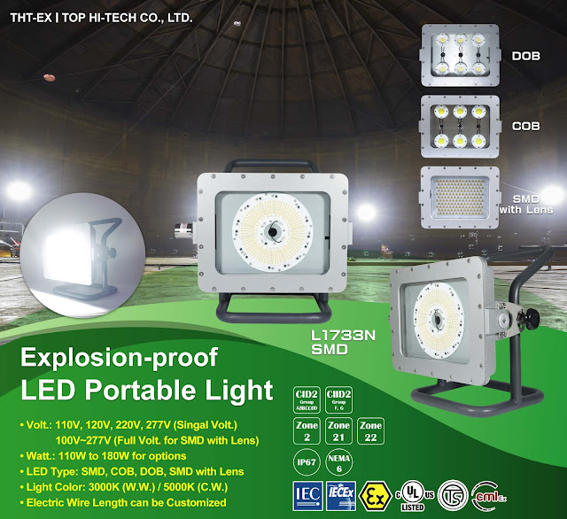 Portable Explosion Proof Lighting_L1733N_THT-EX