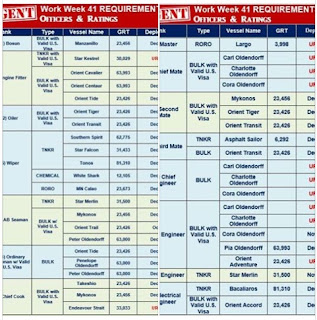 Maritime seaman jobs hiring crew officer, engineer, rating deployment october - november -december 2018