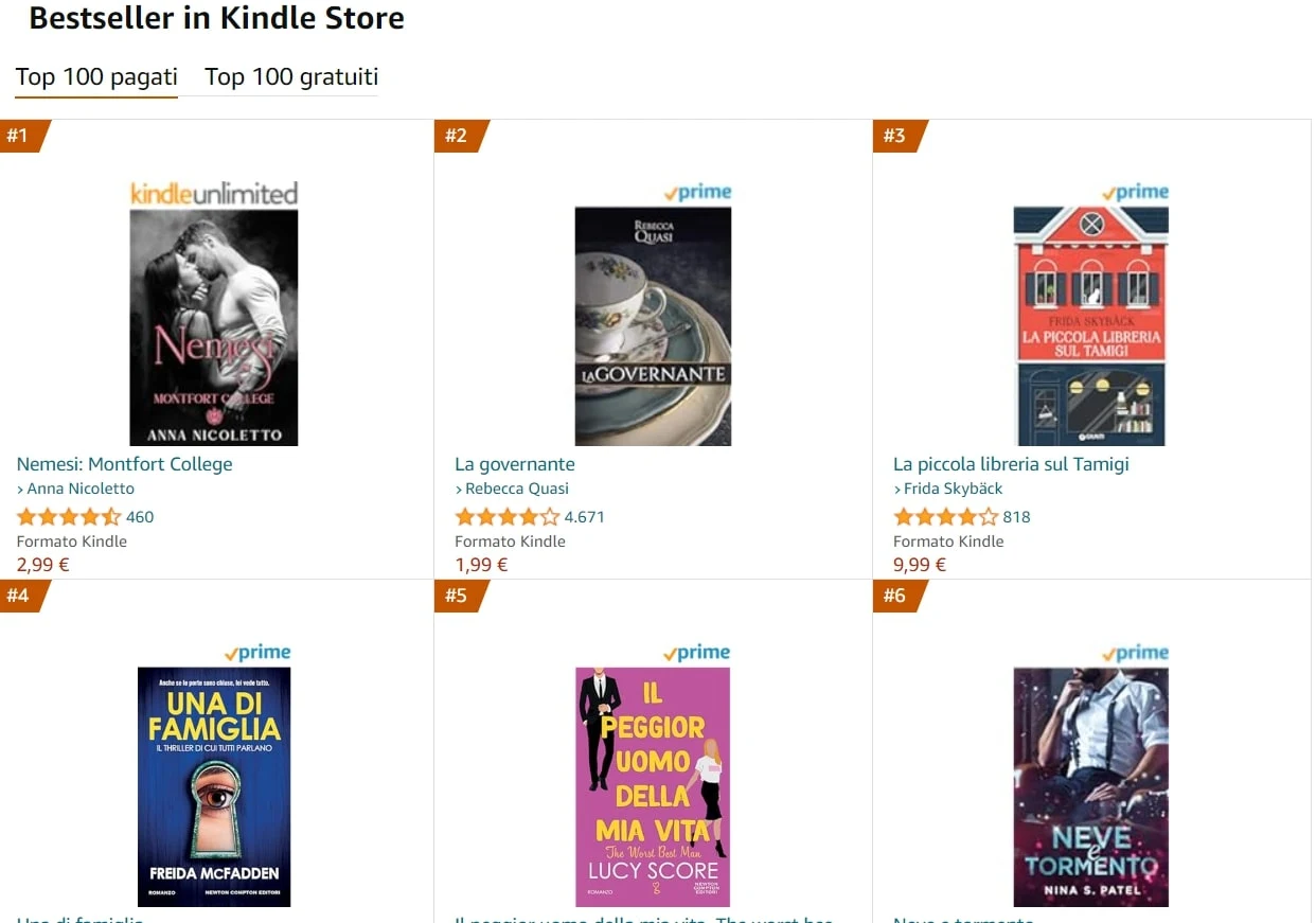 classifica ebook amazon oggi migliori libri ebook fantasy thriller romanzi rosa