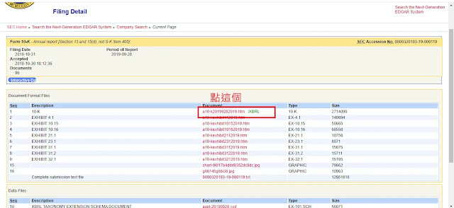 查詢美股財報:點選紅色框(旁邊有10-K的標示)
