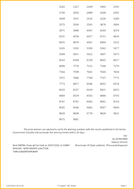 nr-286-live-nirmal-lottery-result-today-kerala-lotteries-results-22-07-2022-keralalotteriesresults.in_page-0003