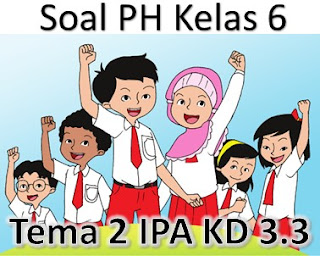 Soal PH Kelas 6 Tema 2 Muatan Pelajaran IPA KD 3.3 Revisi Kurikulum 2013