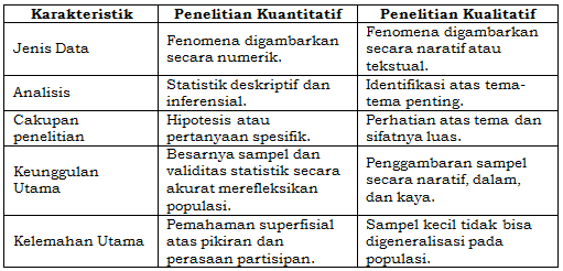 Contoh Makalah Metode Ilmiah - Loker Spot