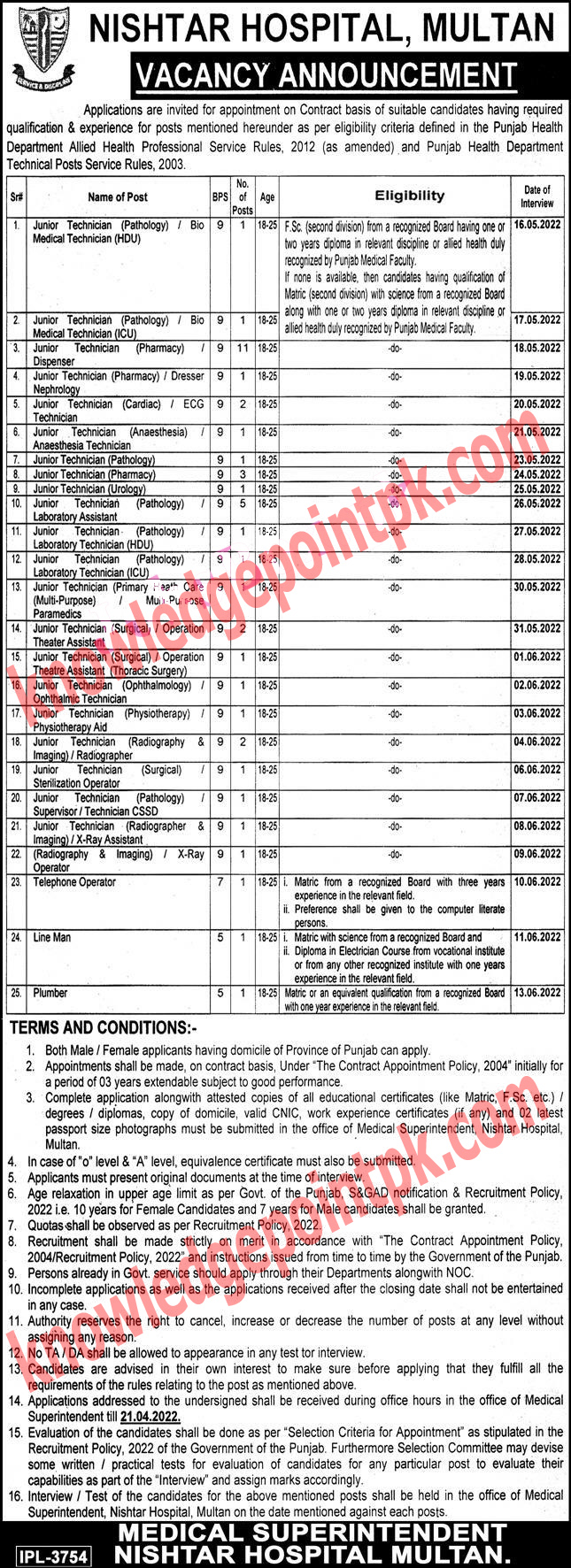 Nishtar Hospital Multan Latest Jobs - Download Application Form