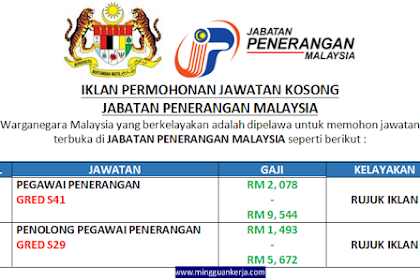 jawatan kosong jabatan penerangan 2019