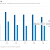 REPO SPIKE SIGNALS WRONG KIND OF VOLATILITY / THE WALL STREET JOURNAL